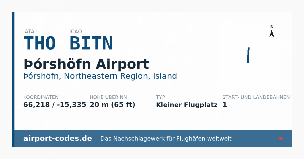 Generierte Übersichtsgrafik zum Flughafen Þórshöfn Airport mit Codes, Koordinaten und Bahnenskizze