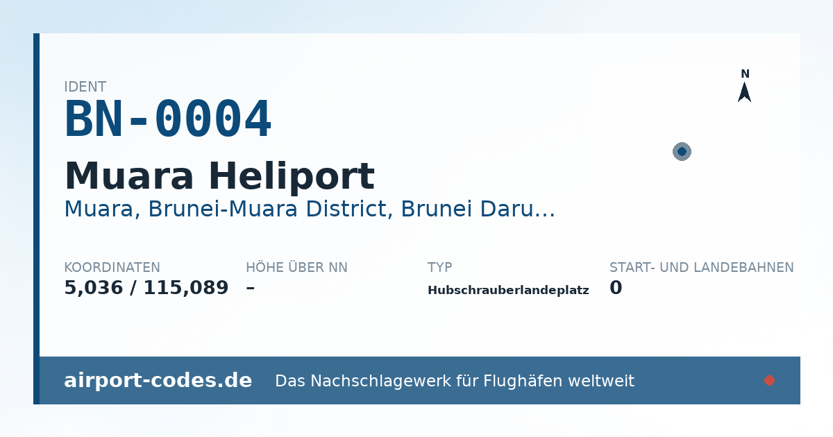 Generierte Übersichtsgrafik zum Flughafen Muara Heliport mit Codes, Koordinaten und Bahnenskizze