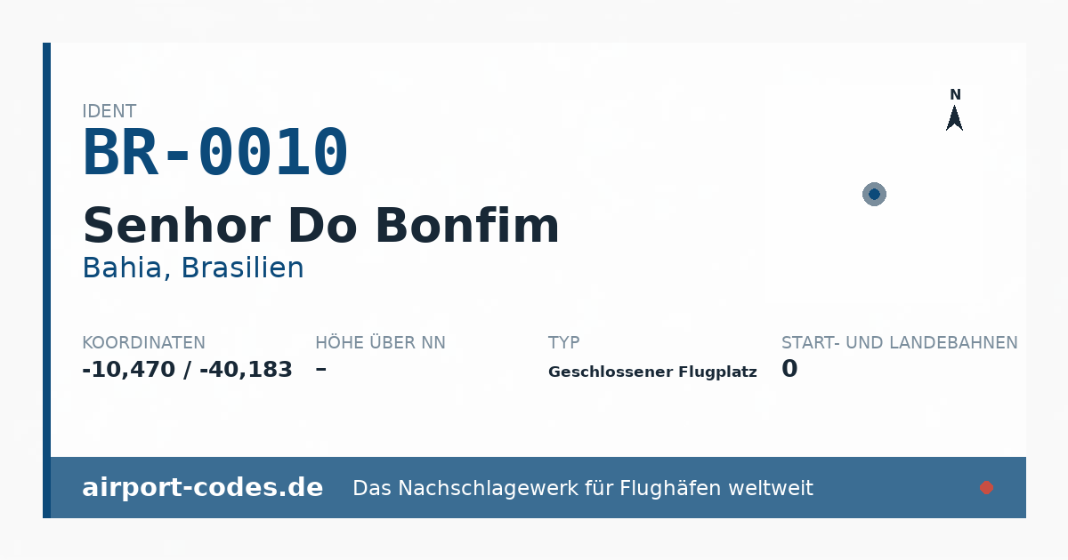 Generierte Übersichtsgrafik zum Flughafen Senhor Do Bonfim mit Codes, Koordinaten und Bahnenskizze