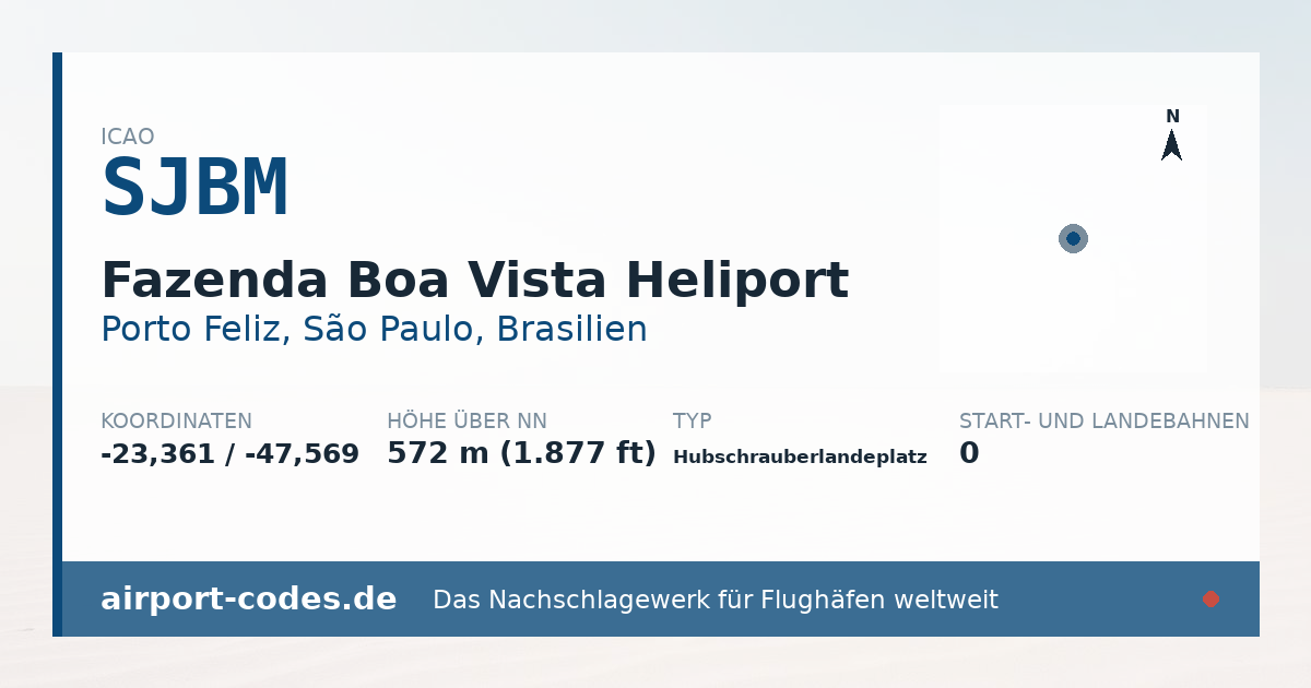 Generierte Übersichtsgrafik zum Flughafen Fazenda Boa Vista Heliport mit Codes, Koordinaten und Bahnenskizze