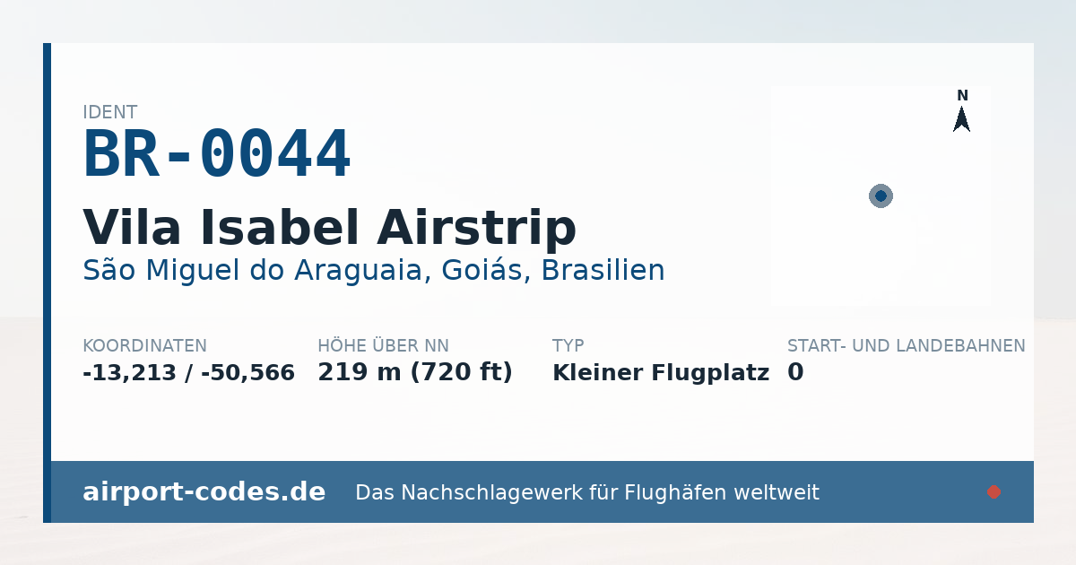 Generierte Übersichtsgrafik zum Flughafen Vila Isabel Airstrip mit Codes, Koordinaten und Bahnenskizze