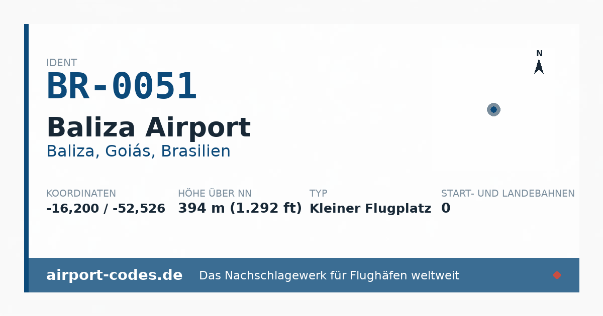 Generierte Übersichtsgrafik zum Flughafen Baliza Airport mit Codes, Koordinaten und Bahnenskizze