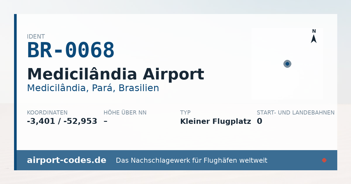 Generierte Übersichtsgrafik zum Flughafen Medicilândia Airport mit Codes, Koordinaten und Bahnenskizze