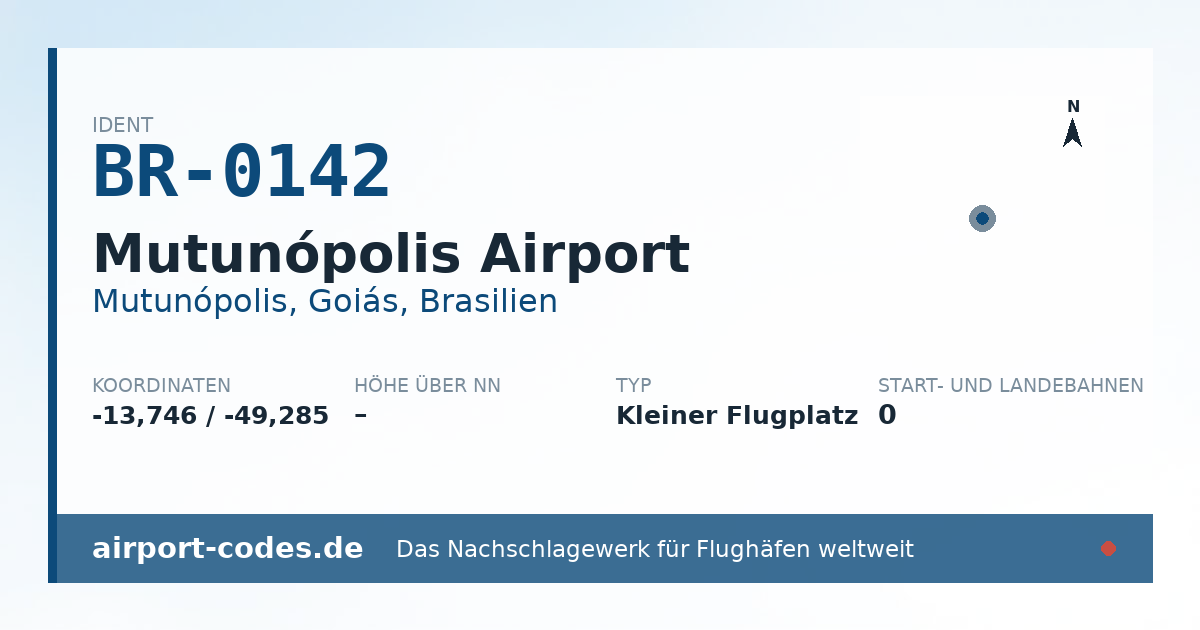 Generierte Übersichtsgrafik zum Flughafen Mutunópolis Airport mit Codes, Koordinaten und Bahnenskizze