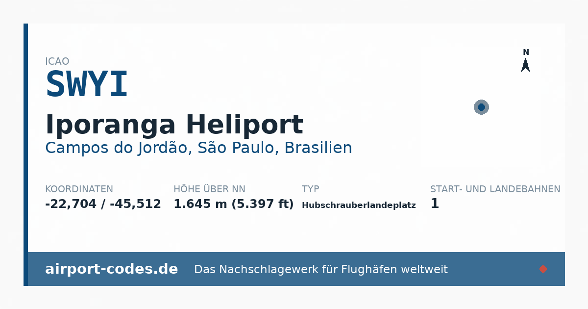 Generierte Übersichtsgrafik zum Flughafen Iporanga Heliport mit Codes, Koordinaten und Bahnenskizze