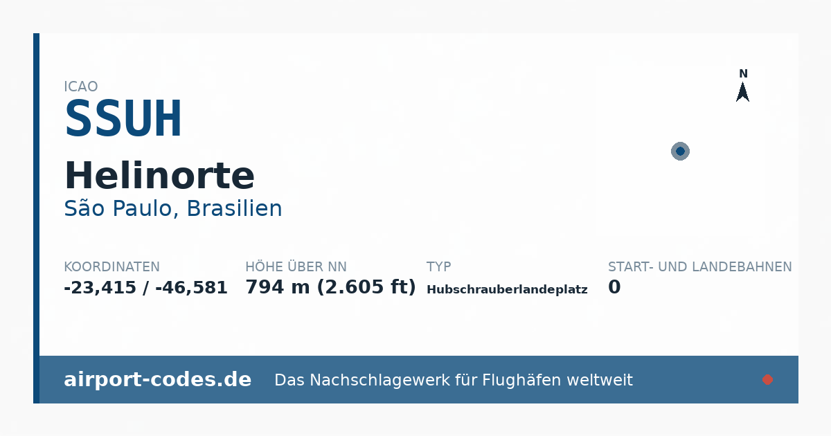 Generierte Übersichtsgrafik zum Flughafen Helinorte mit Codes, Koordinaten und Bahnenskizze