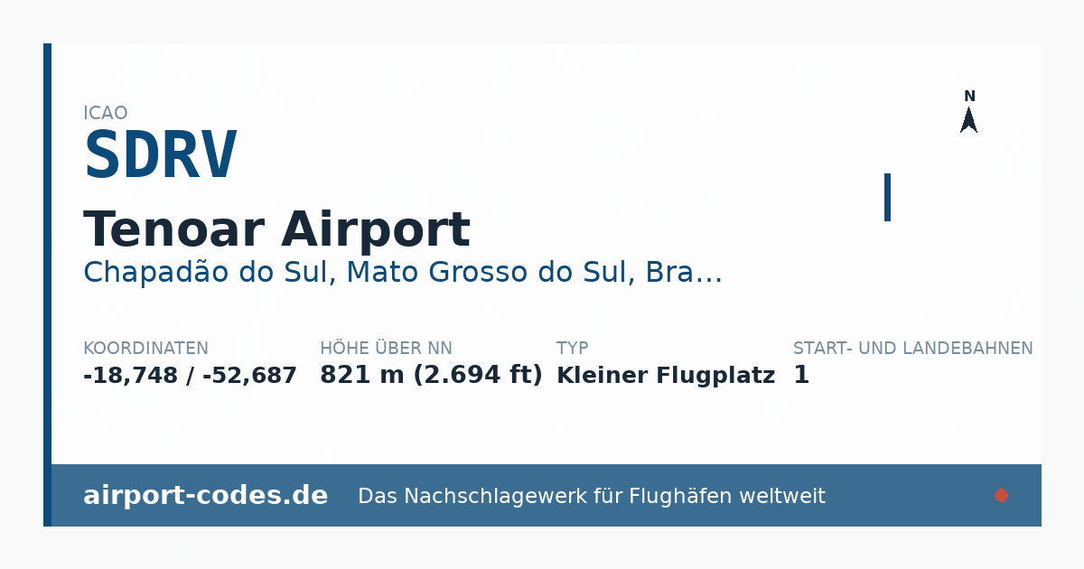 Generierte Übersichtsgrafik zum Flughafen Tenoar Airport mit Codes, Koordinaten und Bahnenskizze