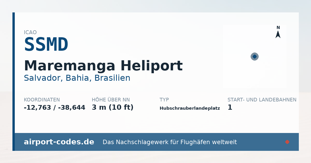 Generierte Übersichtsgrafik zum Flughafen Maremanga Heliport mit Codes, Koordinaten und Bahnenskizze