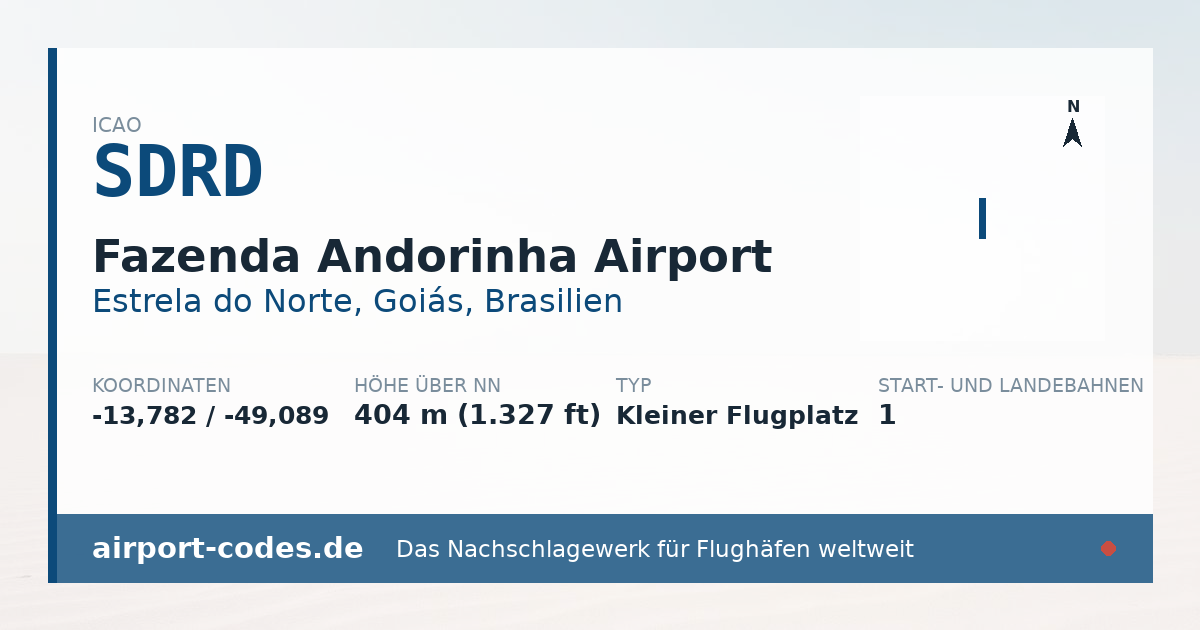 Generierte Übersichtsgrafik zum Flughafen Fazenda Andorinha Airport mit Codes, Koordinaten und Bahnenskizze