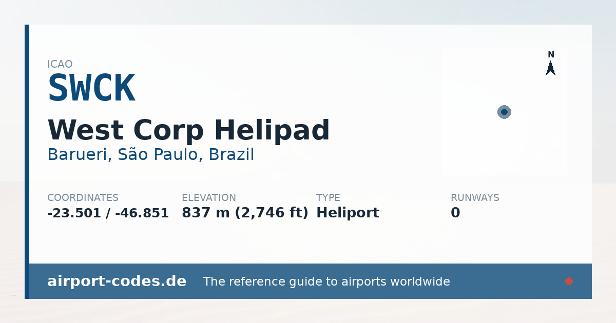 Generated summary graphic for West Corp Helipad showing codes, coordinates and a runway sketch