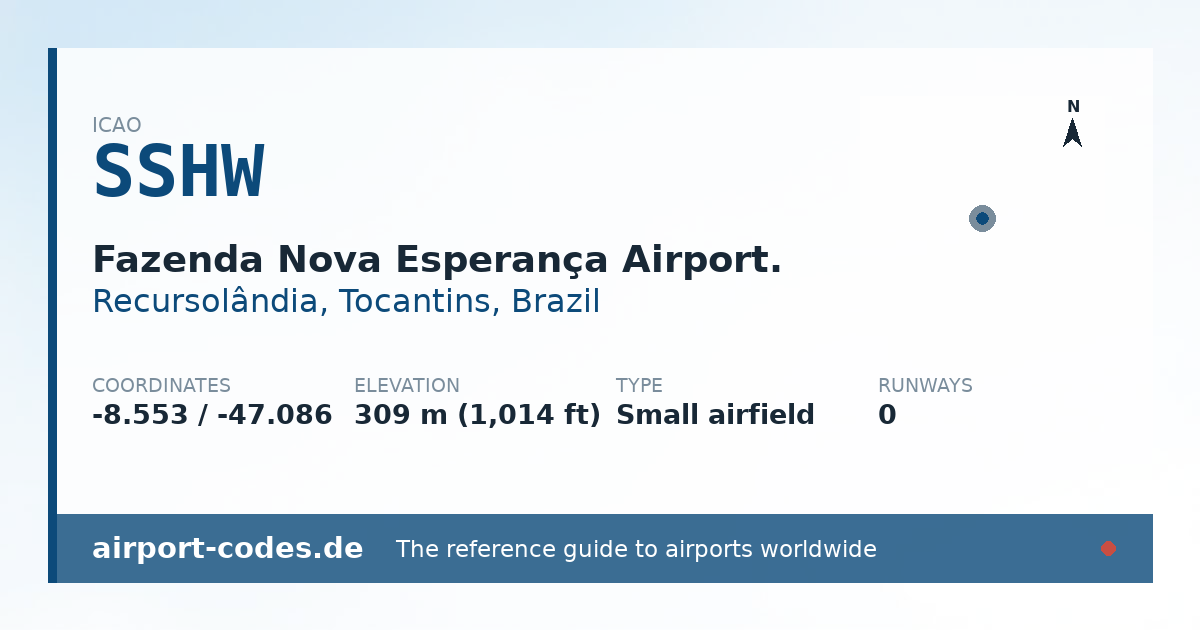 Generated summary graphic for Fazenda Nova Esperança Airport. showing codes, coordinates and a runway sketch
