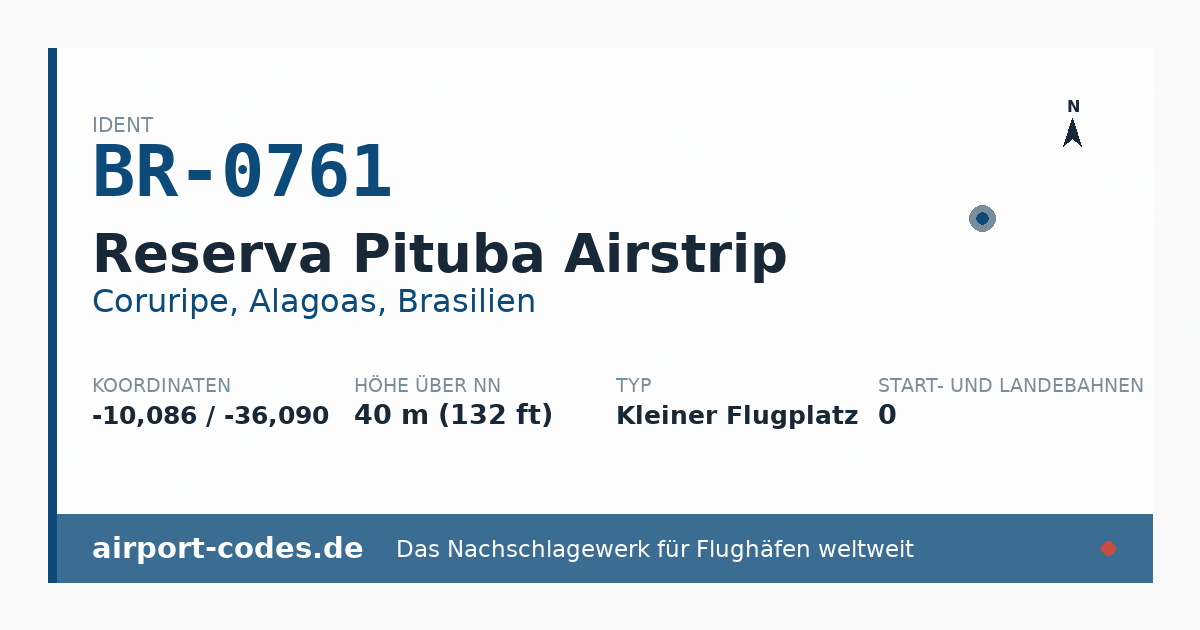 Generierte Übersichtsgrafik zum Flughafen Reserva Pituba Airstrip mit Codes, Koordinaten und Bahnenskizze