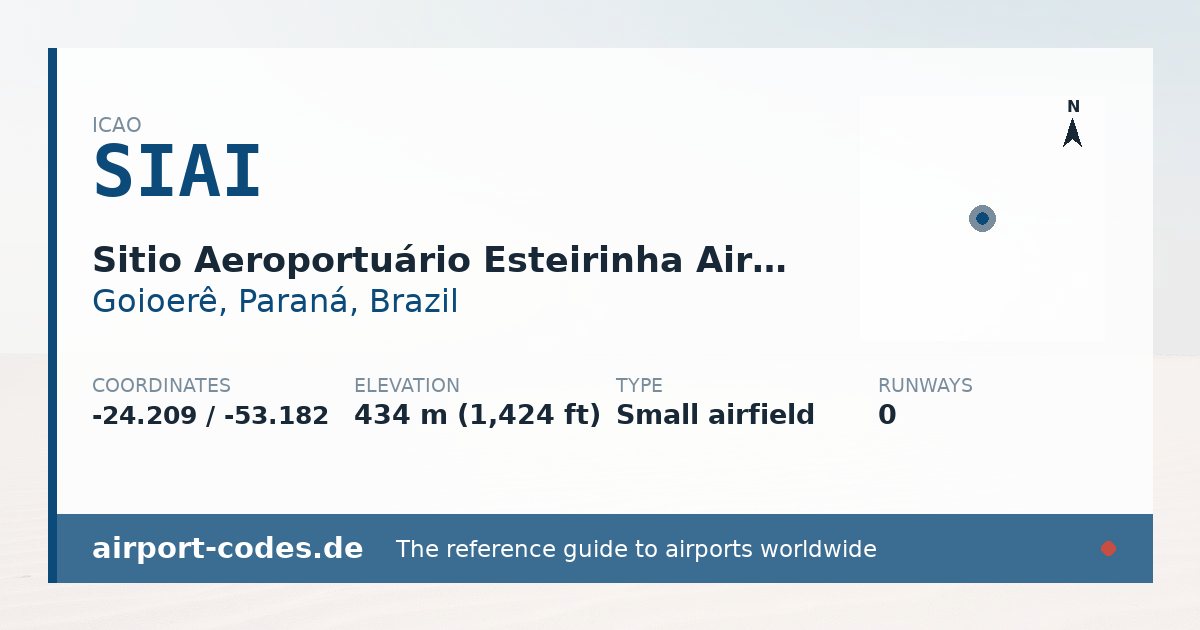 Generated summary graphic for Sitio Aeroportuário Esteirinha Airport showing codes, coordinates and a runway sketch