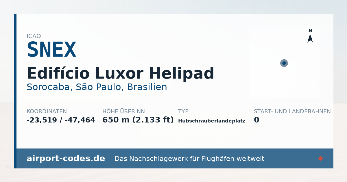 Generierte Übersichtsgrafik zum Flughafen Edifício Luxor Helipad mit Codes, Koordinaten und Bahnenskizze