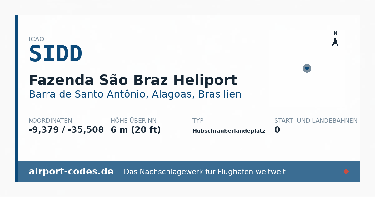 Generierte Übersichtsgrafik zum Flughafen Fazenda São Braz Heliport mit Codes, Koordinaten und Bahnenskizze