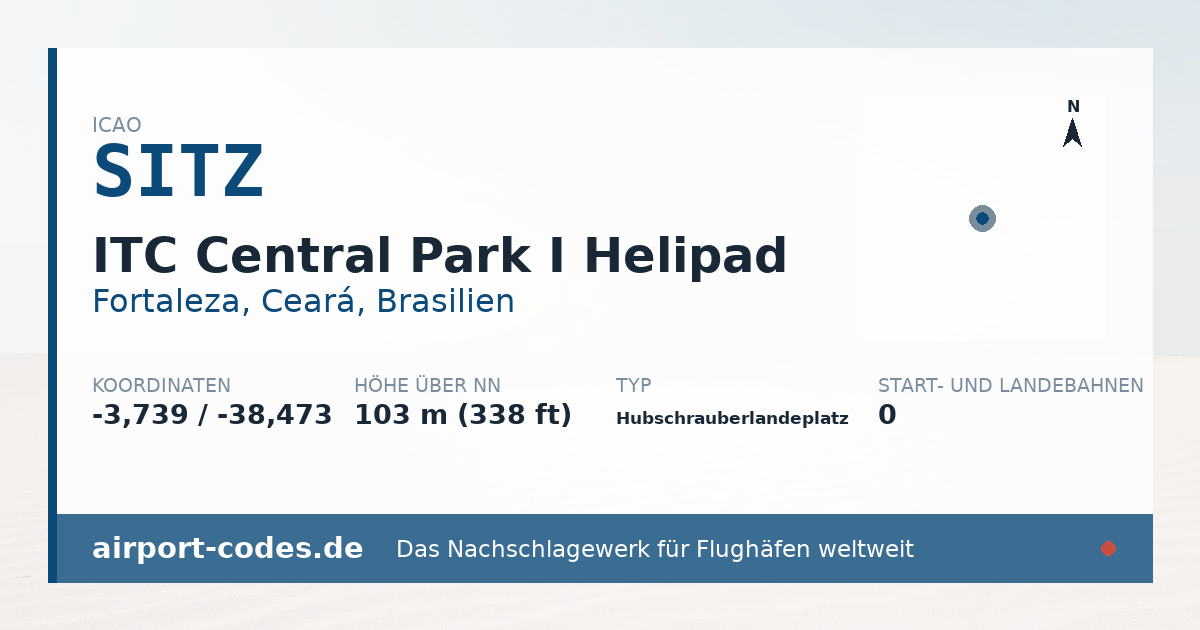 Generierte Übersichtsgrafik zum Flughafen ITC Central Park I Helipad mit Codes, Koordinaten und Bahnenskizze