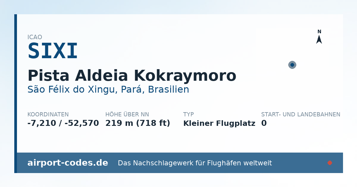 Generierte Übersichtsgrafik zum Flughafen Pista Aldeia Kokraymoro mit Codes, Koordinaten und Bahnenskizze