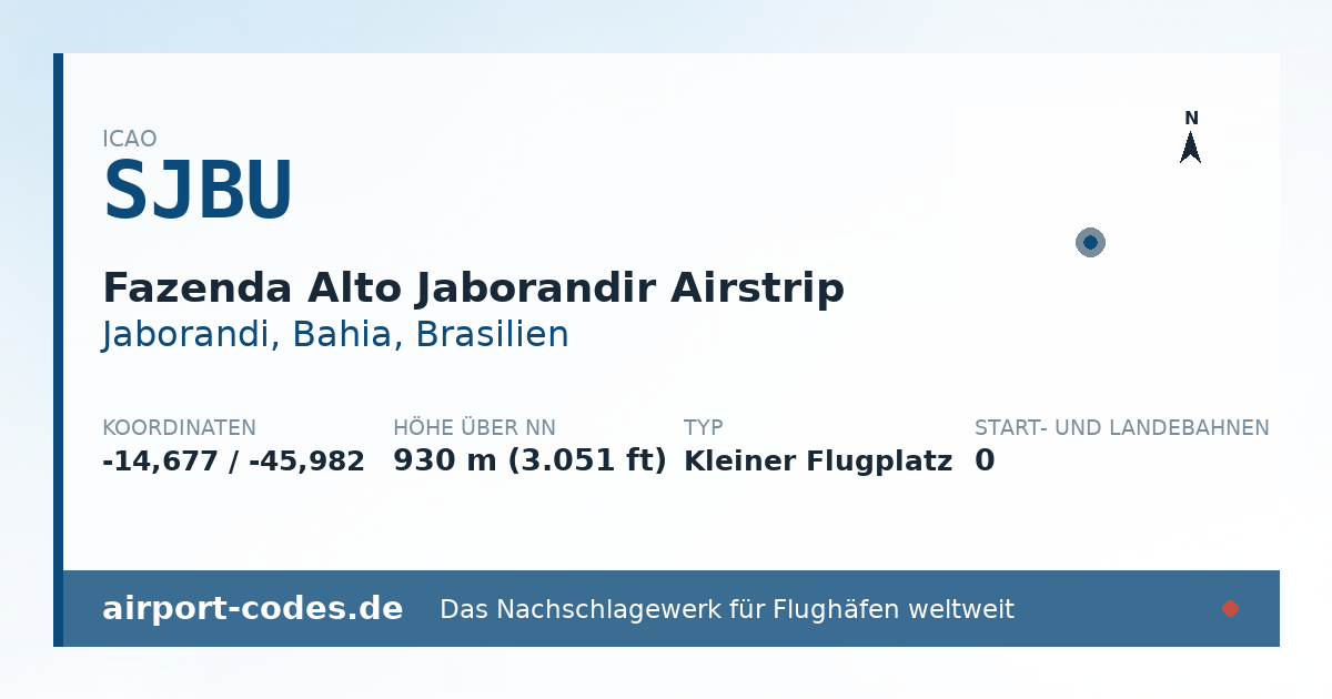 Generierte Übersichtsgrafik zum Flughafen Fazenda Alto Jaborandir Airstrip mit Codes, Koordinaten und Bahnenskizze