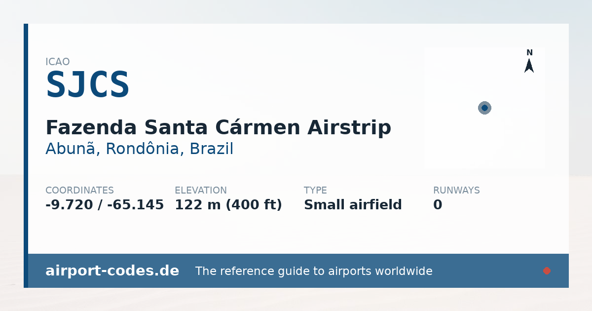 Generated summary graphic for Fazenda Santa Cármen Airstrip showing codes, coordinates and a runway sketch