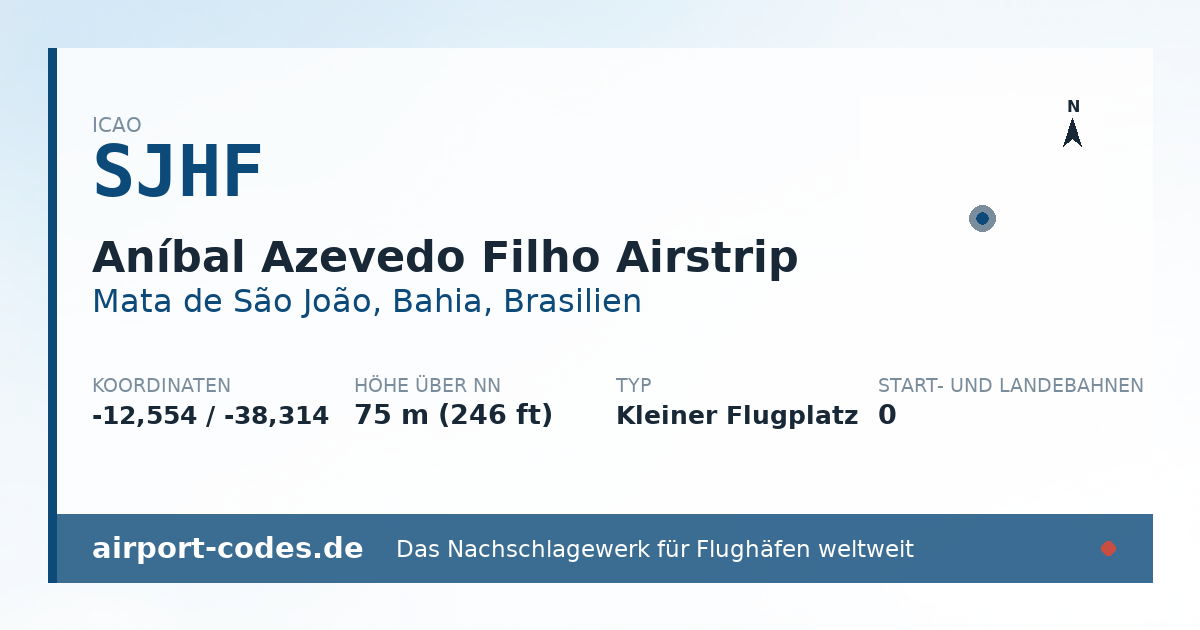 Generierte Übersichtsgrafik zum Flughafen Aníbal Azevedo Filho Airstrip mit Codes, Koordinaten und Bahnenskizze