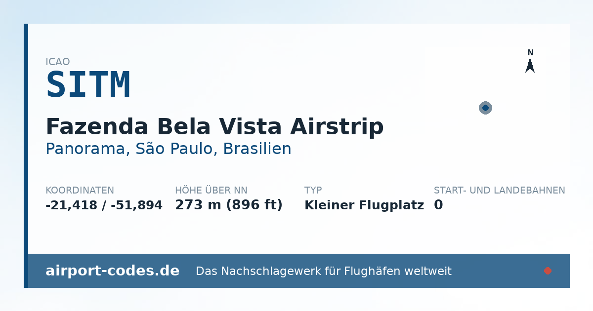 Generierte Übersichtsgrafik zum Flughafen Fazenda Bela Vista Airstrip mit Codes, Koordinaten und Bahnenskizze