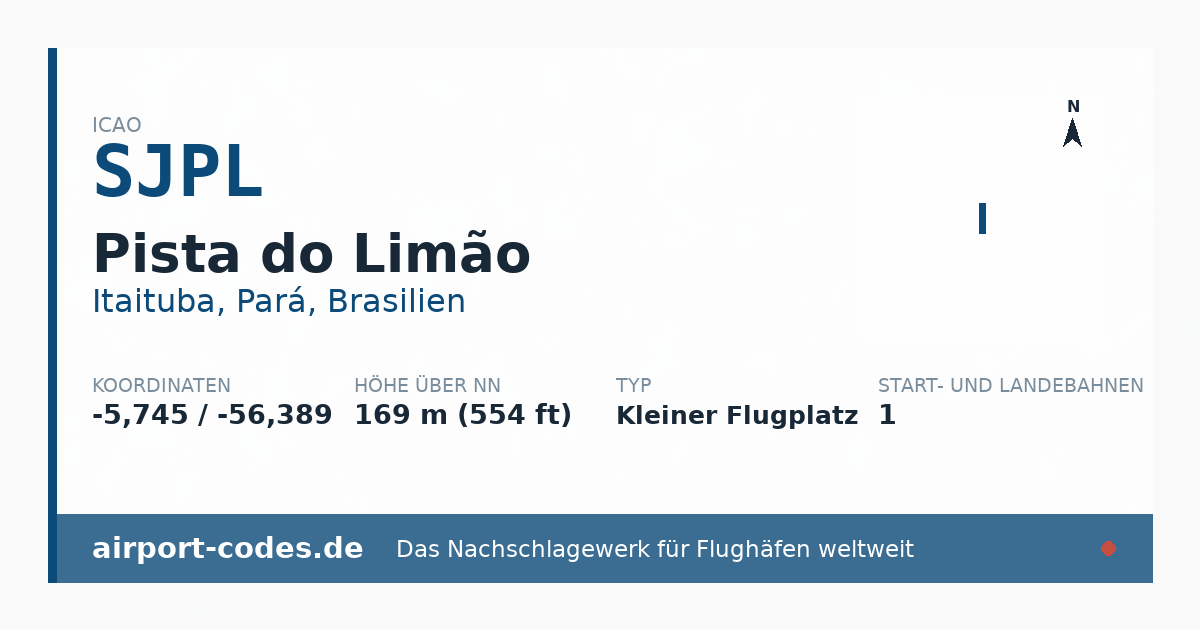 Generierte Übersichtsgrafik zum Flughafen Pista do Limão mit Codes, Koordinaten und Bahnenskizze