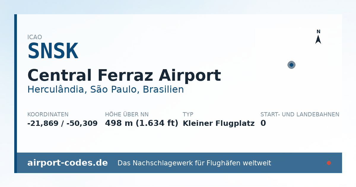 Generierte Übersichtsgrafik zum Flughafen Central Ferraz Airport mit Codes, Koordinaten und Bahnenskizze