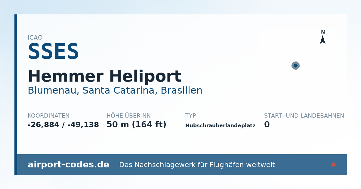 Generierte Übersichtsgrafik zum Flughafen Hemmer Heliport mit Codes, Koordinaten und Bahnenskizze