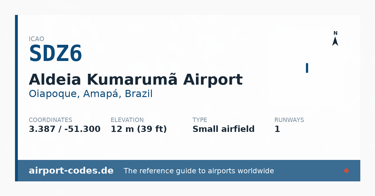 Generated summary graphic for Aldeia Kumarumã Airport showing codes, coordinates and a runway sketch
