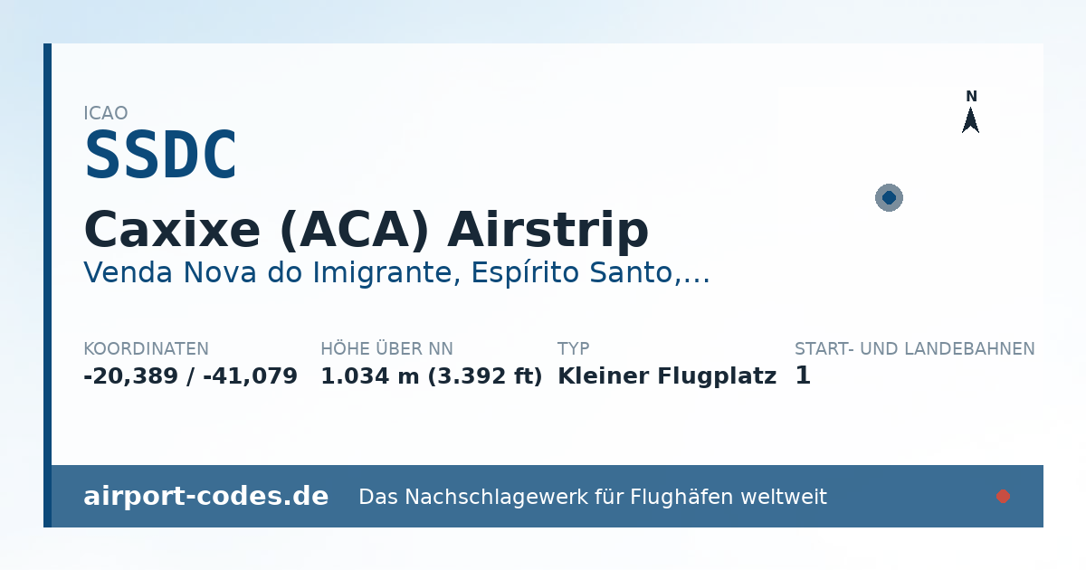 Generierte Übersichtsgrafik zum Flughafen Caxixe (ACA) Airstrip mit Codes, Koordinaten und Bahnenskizze