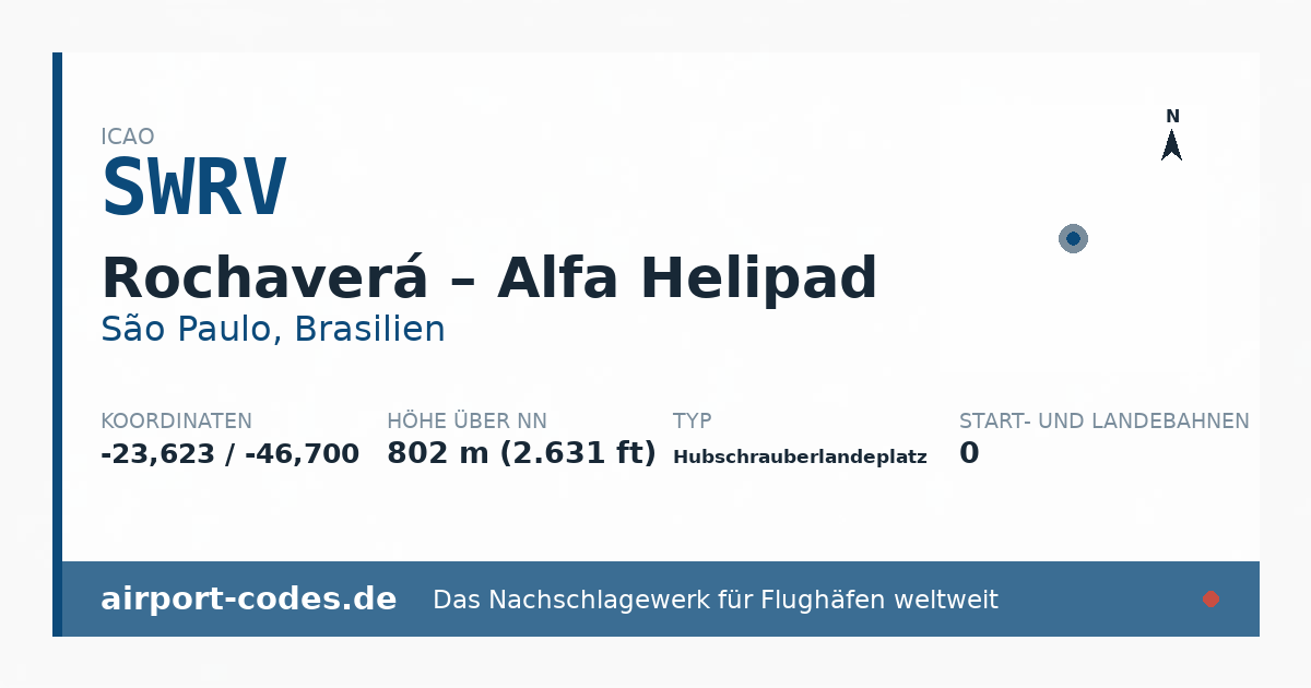 Generierte Übersichtsgrafik zum Flughafen Rochaverá – Alfa Helipad mit Codes, Koordinaten und Bahnenskizze