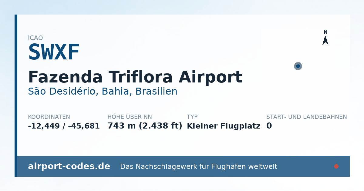 Generierte Übersichtsgrafik zum Flughafen Fazenda Triflora Airport mit Codes, Koordinaten und Bahnenskizze