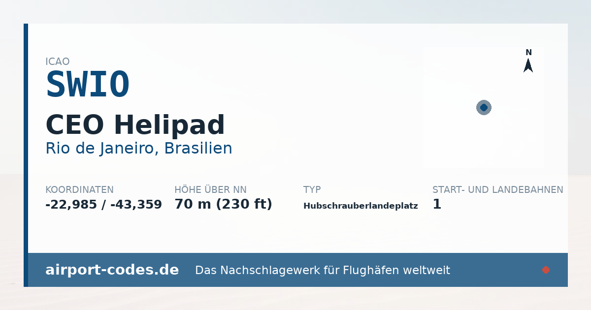 Generierte Übersichtsgrafik zum Flughafen CEO Helipad mit Codes, Koordinaten und Bahnenskizze