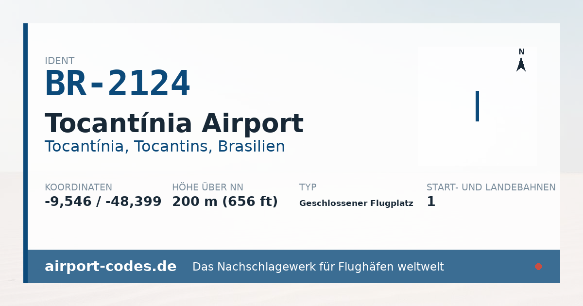 Generierte Übersichtsgrafik zum Flughafen Tocantínia Airport mit Codes, Koordinaten und Bahnenskizze