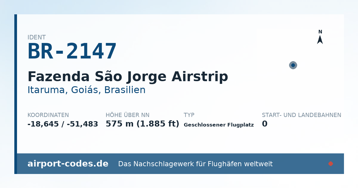 Generierte Übersichtsgrafik zum Flughafen Fazenda São Jorge Airstrip mit Codes, Koordinaten und Bahnenskizze