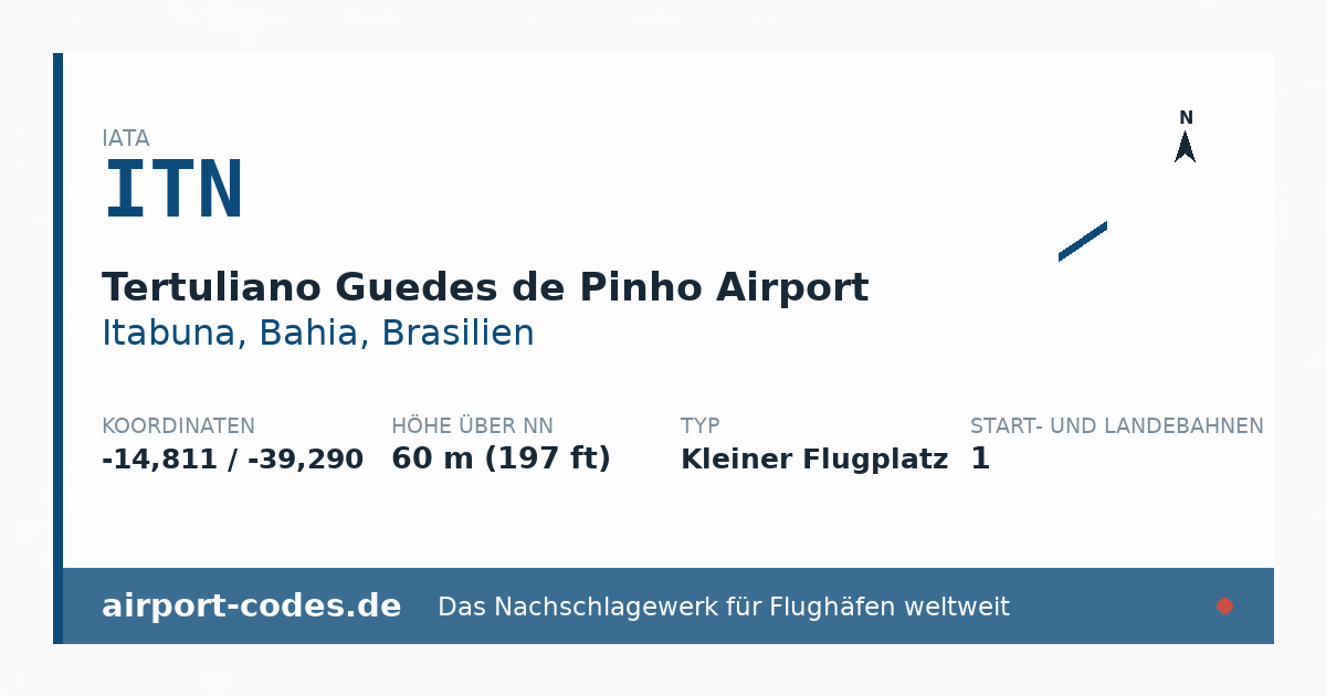 Generierte Übersichtsgrafik zum Flughafen Tertuliano Guedes de Pinho Airport mit Codes, Koordinaten und Bahnenskizze