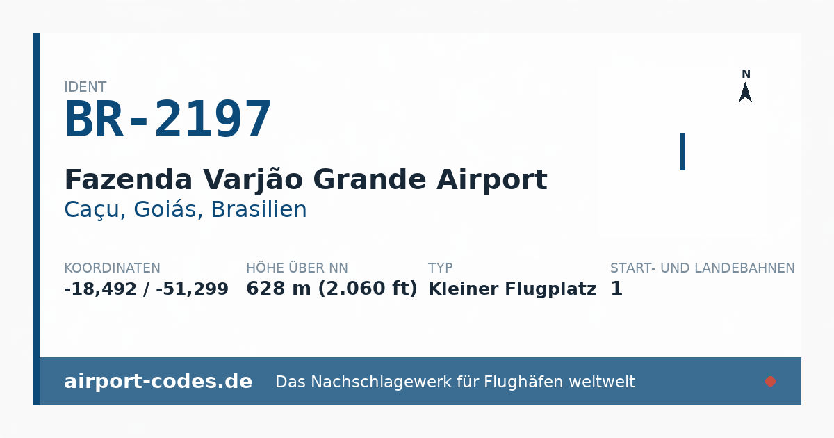 Generierte Übersichtsgrafik zum Flughafen Fazenda Varjão Grande Airport mit Codes, Koordinaten und Bahnenskizze