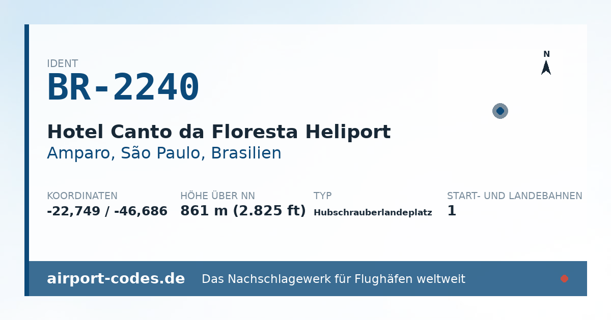 Generierte Übersichtsgrafik zum Flughafen Hotel Canto da Floresta Heliport mit Codes, Koordinaten und Bahnenskizze
