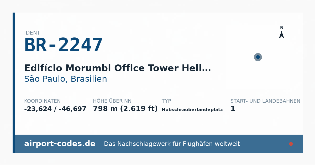 Generierte Übersichtsgrafik zum Flughafen Edifício Morumbi Office Tower Helipad mit Codes, Koordinaten und Bahnenskizze