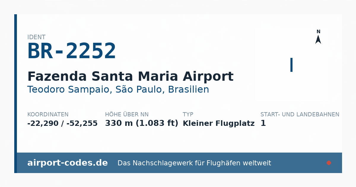 Generierte Übersichtsgrafik zum Flughafen Fazenda Santa Maria Airport mit Codes, Koordinaten und Bahnenskizze