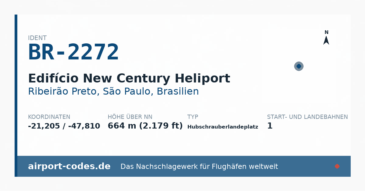 Generierte Übersichtsgrafik zum Flughafen Edifício New Century Heliport mit Codes, Koordinaten und Bahnenskizze