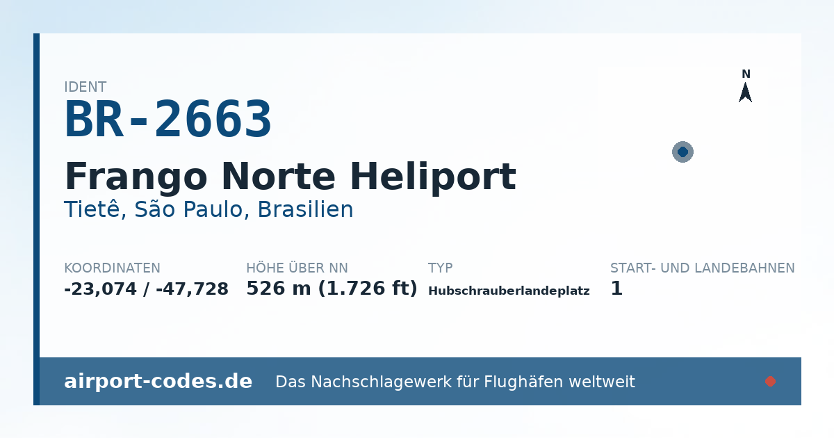 Generierte Übersichtsgrafik zum Flughafen Frango Norte Heliport mit Codes, Koordinaten und Bahnenskizze