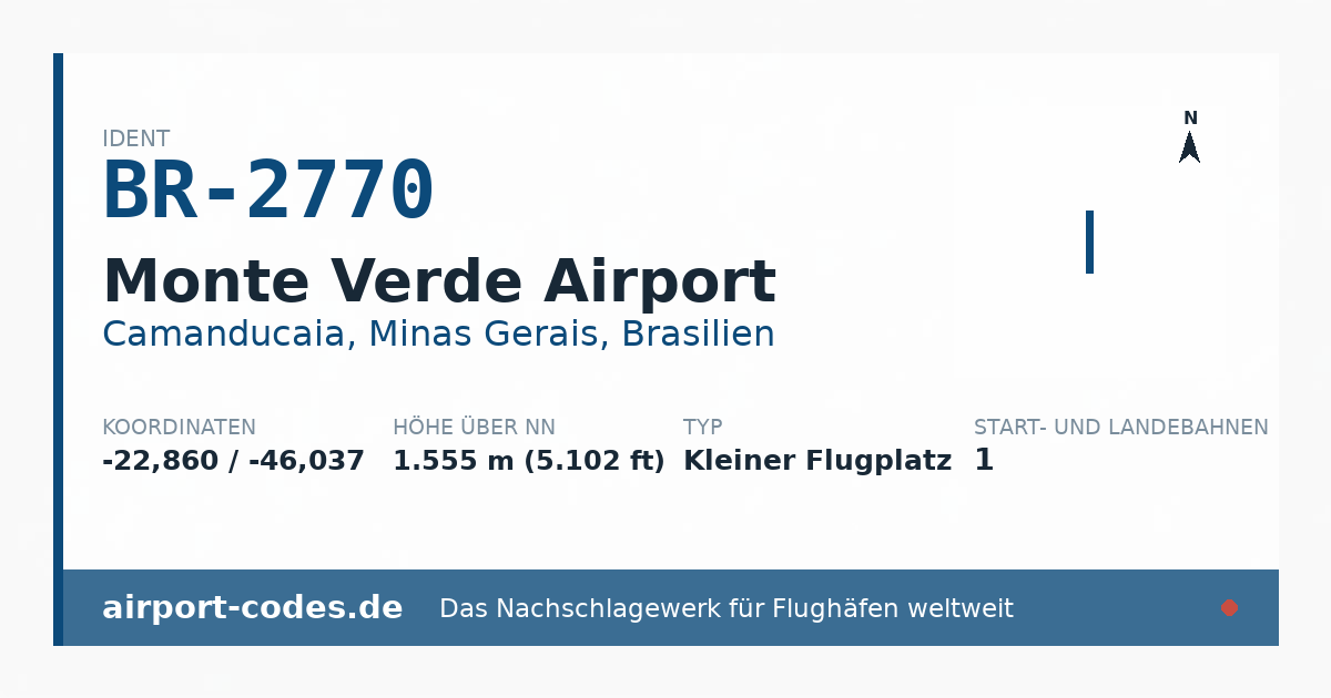 Generierte Übersichtsgrafik zum Flughafen Monte Verde Airport mit Codes, Koordinaten und Bahnenskizze