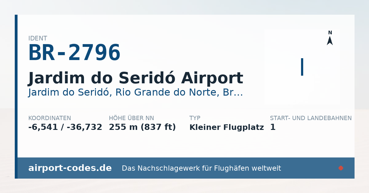 Generierte Übersichtsgrafik zum Flughafen Jardim do Seridó Airport mit Codes, Koordinaten und Bahnenskizze