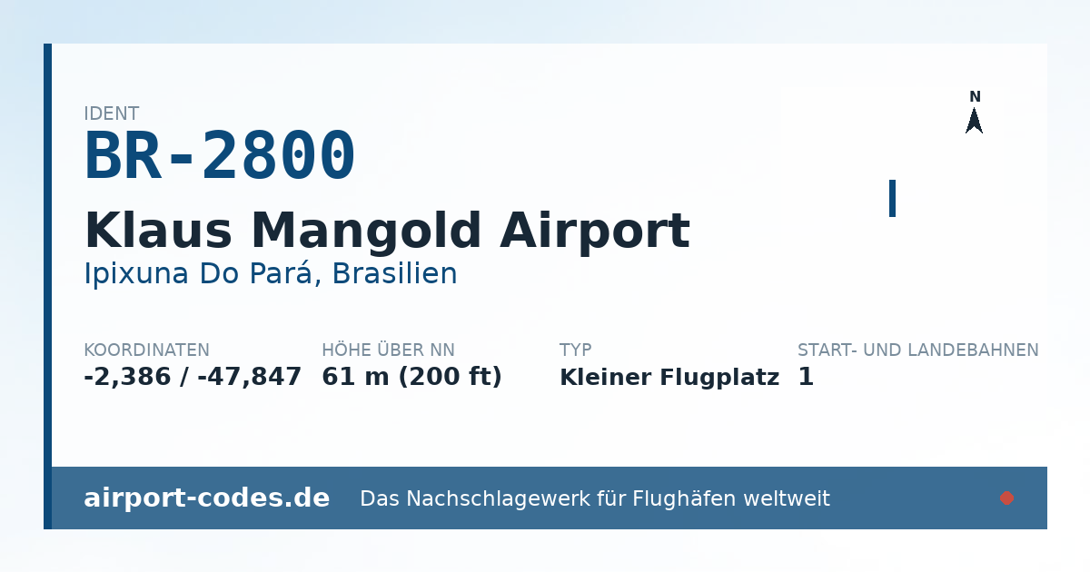 Generierte Übersichtsgrafik zum Flughafen Klaus Mangold Airport mit Codes, Koordinaten und Bahnenskizze