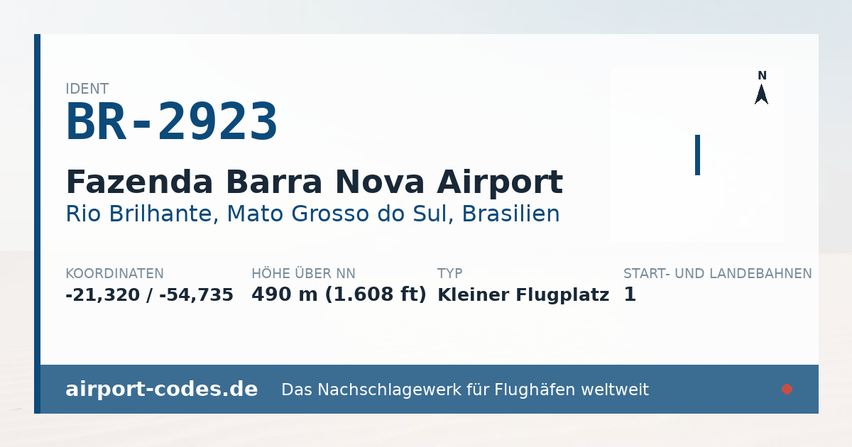 Generierte Übersichtsgrafik zum Flughafen Fazenda Barra Nova Airport mit Codes, Koordinaten und Bahnenskizze
