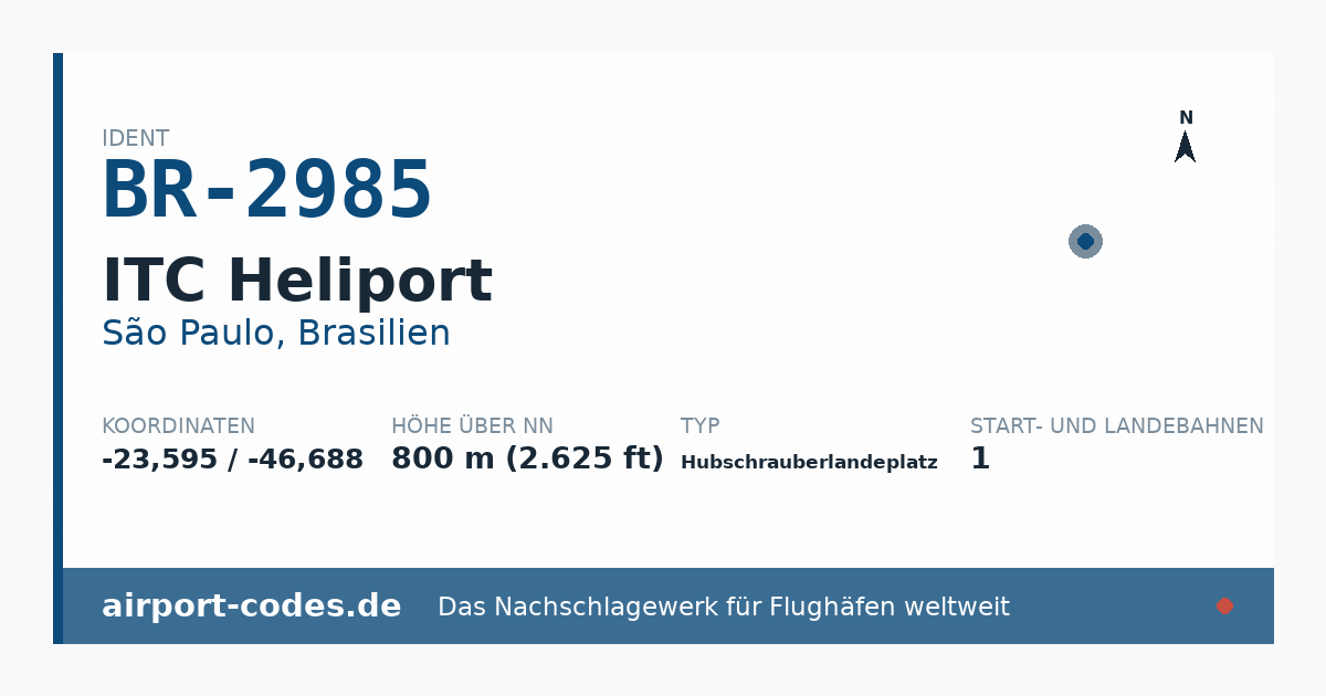 Generierte Übersichtsgrafik zum Flughafen ITC Heliport mit Codes, Koordinaten und Bahnenskizze