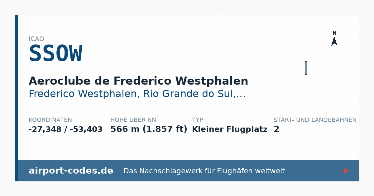 Generierte Übersichtsgrafik zum Flughafen Aeroclube de Frederico Westphalen mit Codes, Koordinaten und Bahnenskizze