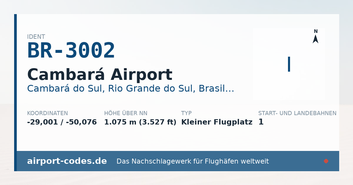 Generierte Übersichtsgrafik zum Flughafen Cambará Airport mit Codes, Koordinaten und Bahnenskizze