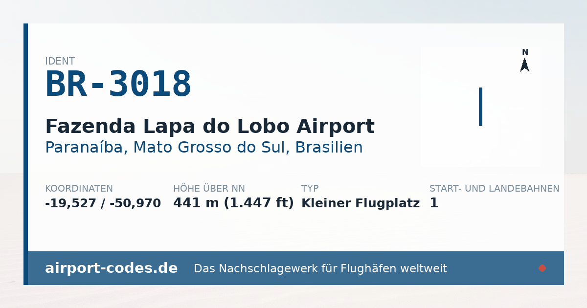 Generierte Übersichtsgrafik zum Flughafen Fazenda Lapa do Lobo Airport mit Codes, Koordinaten und Bahnenskizze